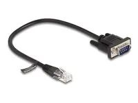 Cable RJ45 plug to Serial RS-232 D-Sub 9