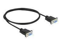 Serial Cable RS-232 D-Sub 9 female to fe