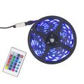 WHITE SHARK LED-05 HELIOS, LED Pásek, 5m+1m, RGB