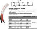 Svazovací špirála SWB-24 pro bandáž s průměrem 20-130mm, balení 10m