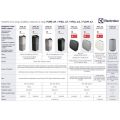 ELECTROLUX PA91-404DG čistička vzduchu