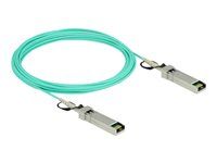 Active Optical Cable SFP+7 m