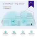 TP-Link RE300 AC1200 Wi-Fi Range Extender