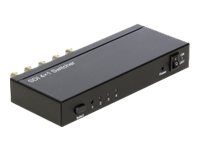 Přepínání videa x 3G-SDI - desktop