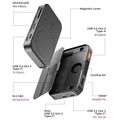 RAIDSONIC ICY Docking stanice IB-DK4071M-CU31