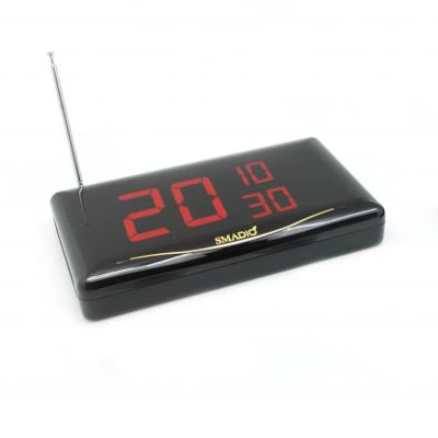 SBOX SCM-1230, SMADIO Bezdrátový přijímač