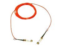 Síťový kabel - SFP+ do SFP+ - 5 m - SFF-8431 - pro Catalyst 3560, 3850; Nexus 93XX, X9464; ONE Nexus 93XX; UCS 5108 Blade Server Chassis