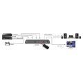 MARMITEK Connect 621 UHD 2.0