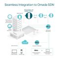 TP-Link EAP650-Outdo AX3000 Access Point Omada SDN