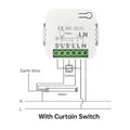 ATHOM, Smart Curtain Module Tasmota