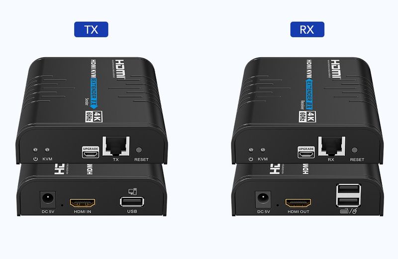 PremiumCord HDMI KVM extender přes LAN