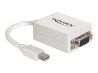 Adaptér VGA) - Mini DisplayPort (M) do HD-15 (VGA) (F) - 18 cm