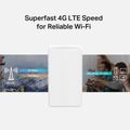 MERCUSYS MB112-4G, 300 Mbps 4G Router