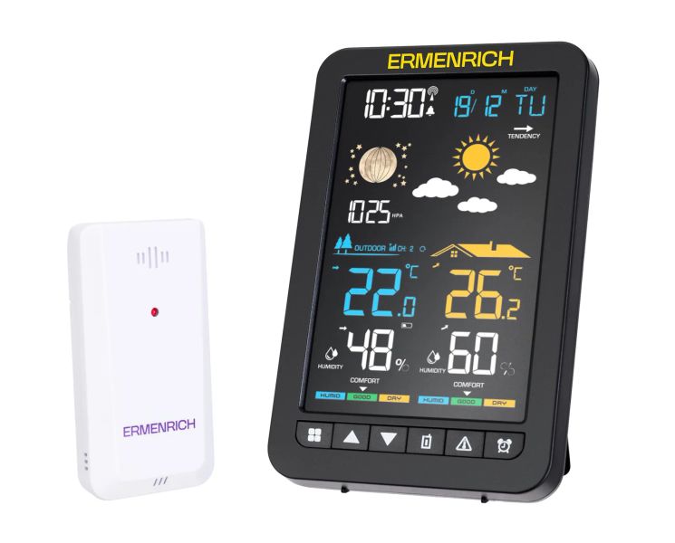 Meteostanice Ermenrich Report WR30