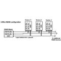 PremiumCord ku2-232d z USB 2.0 A samec na RS485