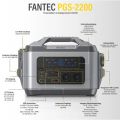 FANTEC PGS-2200, Nabíjecí stanice, 2200W