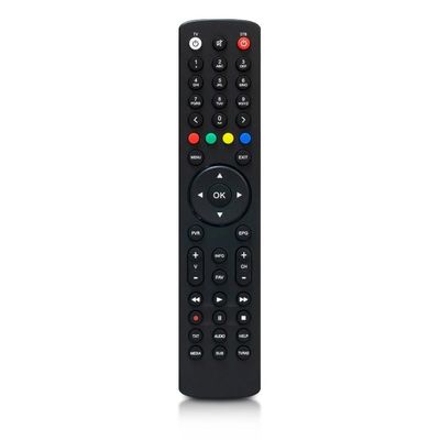 AB ALLTV dálkové ovládání (AB CryptoBox a PULSe)