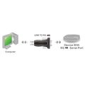 PremiumCord ku2-232d z USB 2.0 A samec na RS485