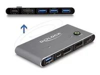 DisplayPort KVM Switch 8K 30 Hz with USB
