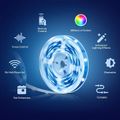 TP-Link Tapo L900-5, LED Pásek, 5m, RGB
