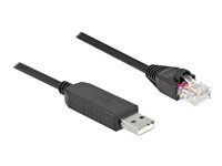 Serial Connection Cable with FTDI chipse