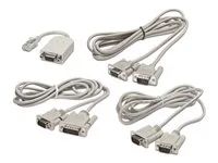 Sériový kabel - pro P/N: SRV3KA-TW, SRV3KI-TW, SRV6KI-TW, SRYL15K15RMX LT, SYA8K16IXRX798XB, SYA8K8IX798XB