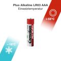 CAMELION Baterie alkalické PLUS AAA 2ks LR03 - fol