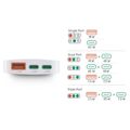 HAMA GaN, Rychlonabíječka, 2x USB-C PD/QC 65W