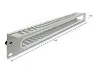 19  1U Cable Management Routing Panel wi