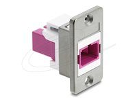 Panel Mount SC Simplex female to SC Simp