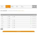 TELLDUS Tellstick DUO modul