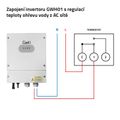 Solární invertor GETI GWH01 4000W MPPT pro PV ohřev vody