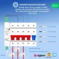 NOUS D4Z DIN, ZigBee Smart měřič spotřeby, 120A