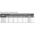 FORTRON Champ 1K Online UPS 1000VA 900W Rack