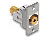 Panel Mount stereo jack female 3.5 mm 4