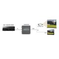 MARMITEK Connect AH31 RCA,SCART/HDMI