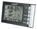 Meteostanice Levenhuk Wezzer PRO LP240