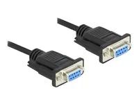 Serial Cable RS-232 D-Sub9 female to fem