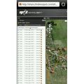 Spot satellite gps messenger