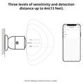 SONOFF eWeLink/ZigBee, Senzor lidské přítomnosti