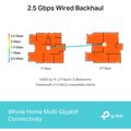 TP-Link Deco BE65(3-pack)
