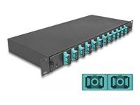 193 Optical Fiber Splice Box 12 x SC Dup