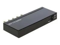 Přepínání videa - 4 x 3G-SDI - desktop