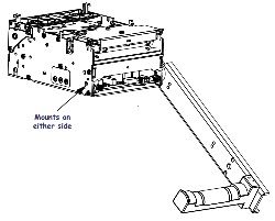 Kiosk - kit roll holder ttp 2000