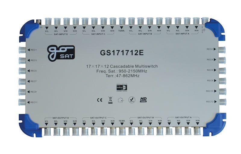 Satelitní multipřepínač GoSAT GS171712E
