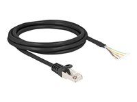 Cable RJ50 male to open wire ends S/FTP