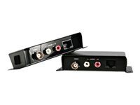 Composite Video Extender over Cat 5 - COMPUTPEXTA