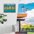 Meteostanice Bresser 7-in-1 8-Day 4CAST Wi-Fi