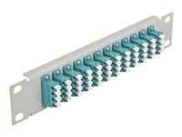 10  Fiber Optic Patch Panel 12 Port LC Q