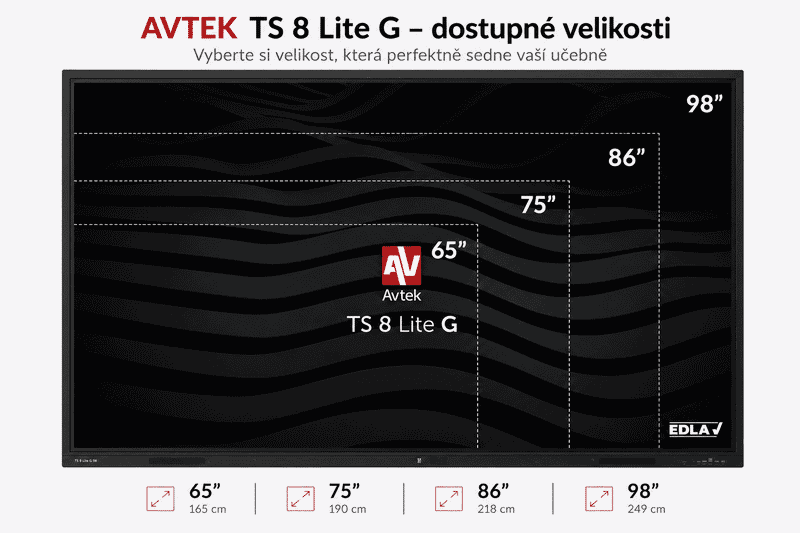 AVTEK TS 8 Lite G 65, interaktivní dotykový displej 65", 4K, 8GB/128GB, EDLA, Android 14